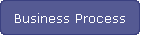 Business Process